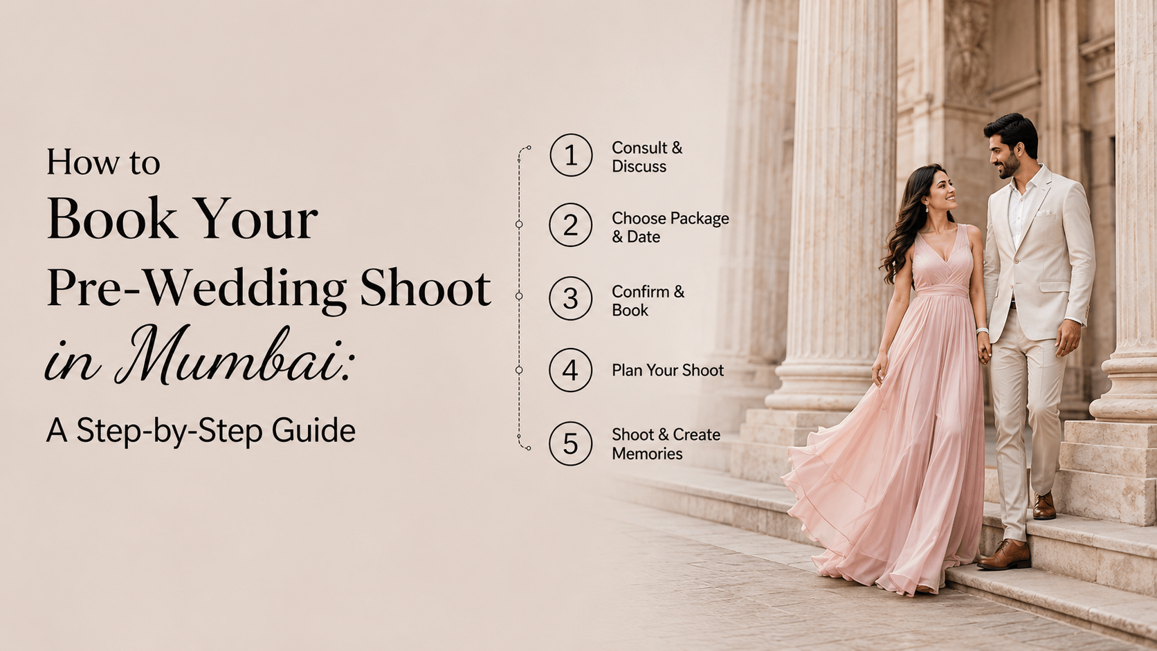 How to book your pre-wedding shoot in Mumbai banner showing a numbered five-step guide beside a couple at a heritage location